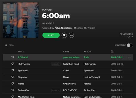Best spotify playlists. Things To Know About Best spotify playlists. 